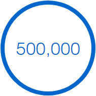 500.000∼ sati obuke širom sveta svake godine